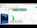 Bonnitta Forex EA for MT4 – Multi-Currency Automated Trading System