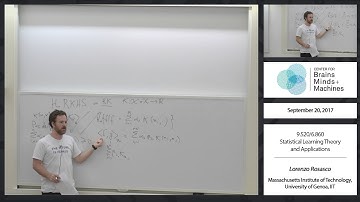 Class 05 - Feature Maps (cont.), Tikhonov Regularization and the Representer Theorem