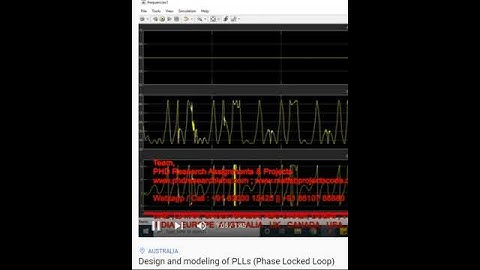 Design and modeling of PLLs (Phase Locked Loop)