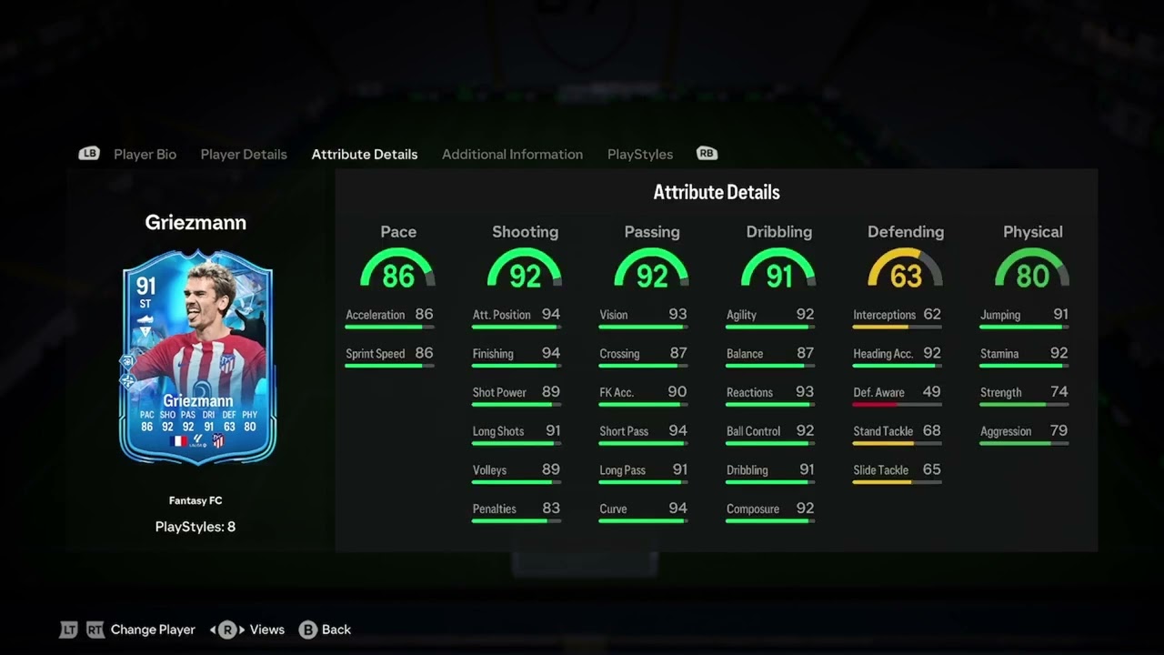 91 Antoine Griezmann Fantasy FC Player Analysis!! || EA FC 24 Ultimate Team