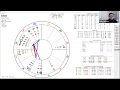 Reading Birth Charts with Kelly Surtees and Chris Brennan