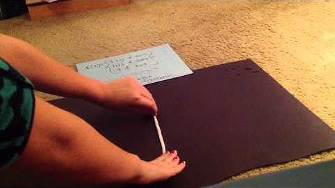 Piecewise Functions Project.