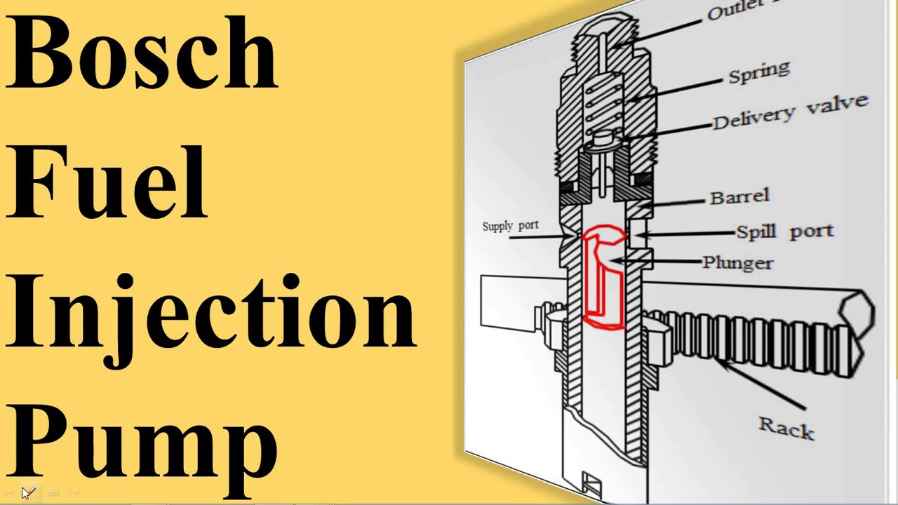 Bosch fuel injection pump