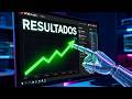 CANALES AUTOMATIZADOS 🤖 Resultados REALES creando videos largos con IA