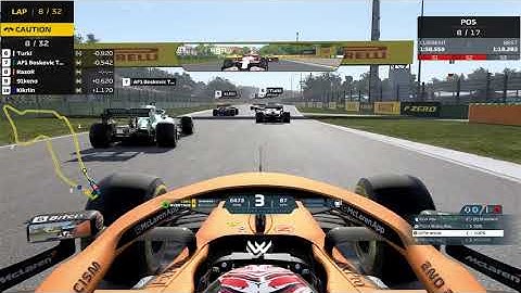 If You No Longer Go For A Gap That Exists... F1 2021