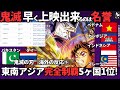 【海外の反応】「鬼滅の刃 無限城編 猗窩座再来」⑤東南アジア完全制覇、パキスタン「欧米より早く鬼滅上映できるのは名誉」、タイ、マレーシア、ベトナム アニメ映画記録更新、インドネシア、カンボジアも快進撃
