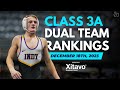 Class 3a dual team rankings presented by xitavo soybean seed