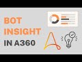 Bot insight in a360  automation anywhere bot insight  rpa bot dashboard