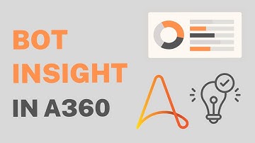 Bot Insight in A360 | Automation Anywhere Bot Insight | RPA Bot Dashboard