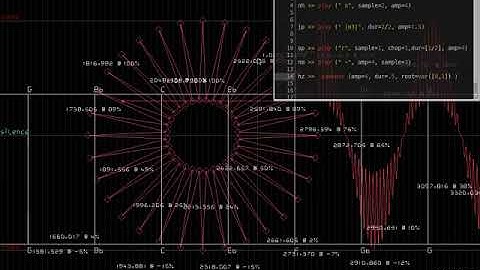 Din is noise 41 + FoxDot | Livecoding |