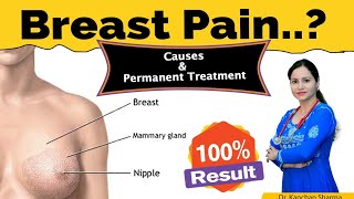 Breast Pain Home Remedy | Breast Pain Treatment In Hindi screenshot 2