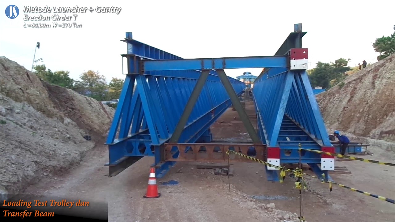 Erect sistem Launcher kap 300 t  Petuk NTT