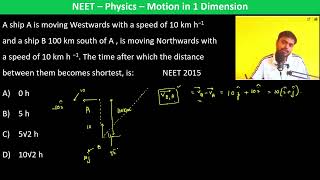 A Ship A Is Moving Westwards With A Speed Of 10 Km H1 And A Ship B 100 Km South Of A , Is