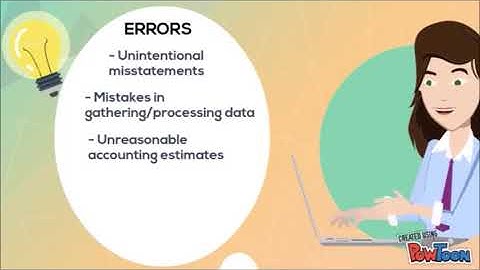 AUD689 CORPORATE GOVERNANCE