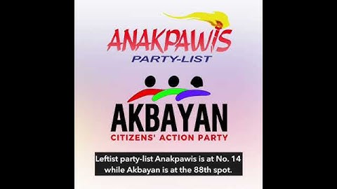 Comelec releases initial party-list order on 2019 ballots