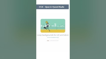 Turn a PDF into a Narrated Video in 2 Minutes | Vyond Timelapse