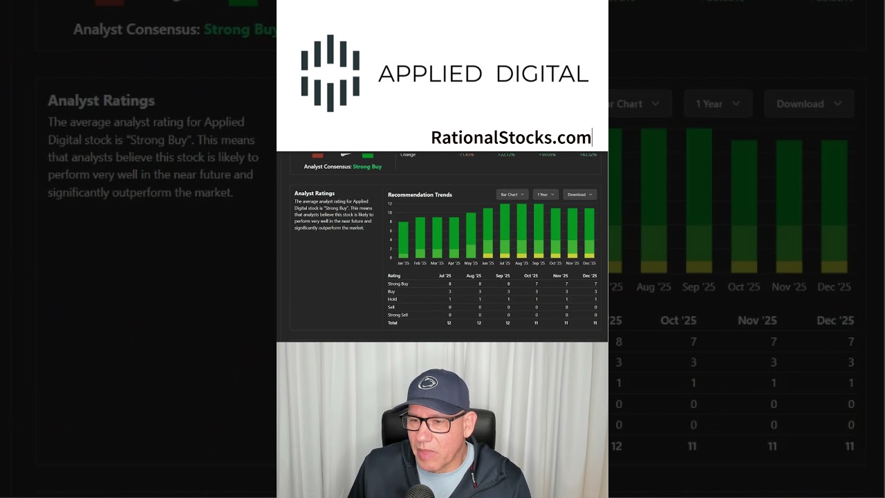 Стоит ли покупать акции Applied Digital после недавнего резкого роста?