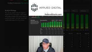 Apakah Saham Applied Digital Layak Dibeli Setelah Lonjakan Harganya Barubaru Ini