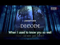 Paramore Decode Karaoke Version