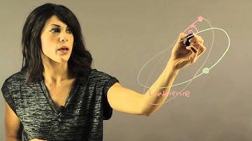 Explanation of Orbital Nodes : Planets, Stars & More