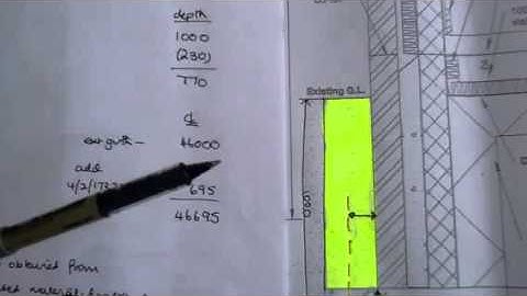 Backfill to outer edge