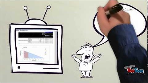 CMPE 202 sprint 1 karanjotsingh