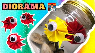 PENDIDIKAN KESENIAN TAHUN 4 : UNIT 9 KOTA CERIA : DIORAMA PENDIDIKAN KESENIAN TAHUN 4 : UNIT 9 KOTA CERIA : DIORAMA