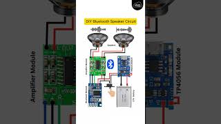 DIY Bluetooth Speaker Circuit Explained | Electronics Project for Students 🔊