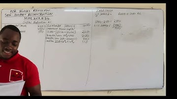 AFR  COMPANY RECONSTRUCTION ,KCE BLOCK REVISION