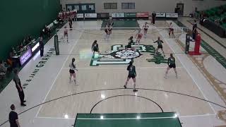 TRU vs UofS.