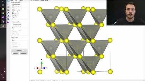 Zinc Blende crystal structure