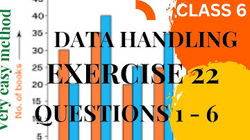 Data Handling | Class 6 Exercise 22 Question 1 - 6 | R. S. Aggarwal,