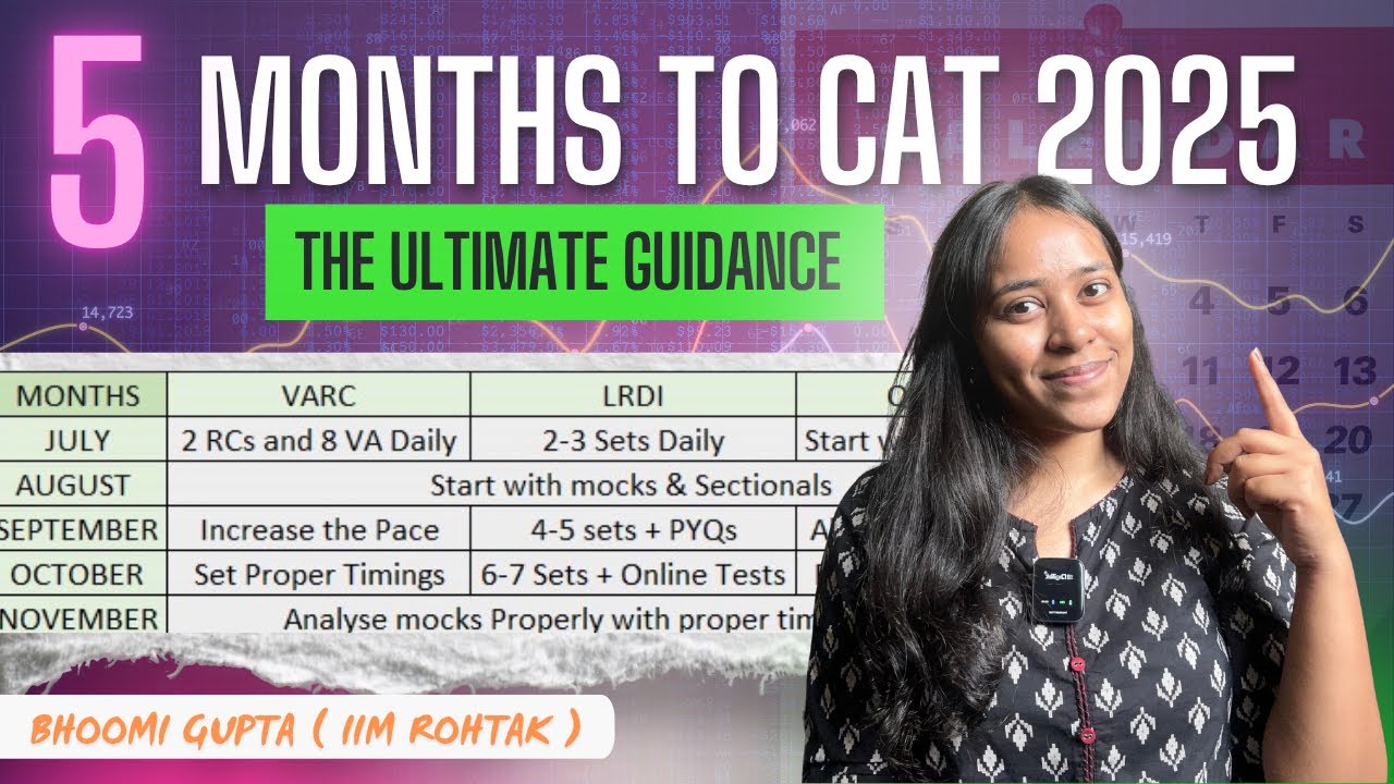 5 Months to CAT 2025 ⌛️| Can you crack CAT in 5 months? | Preparation ...