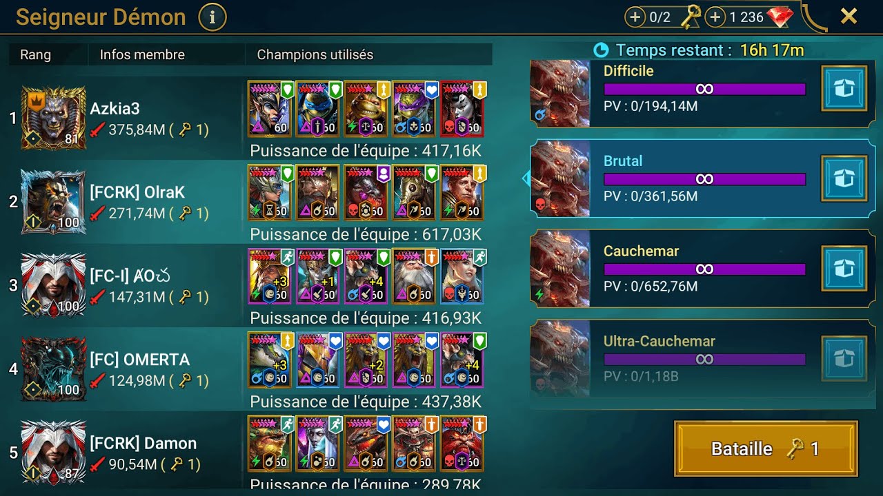 LES STUFF DE MES PERSOS | CVC | FACTION WARS [JOURS 225]