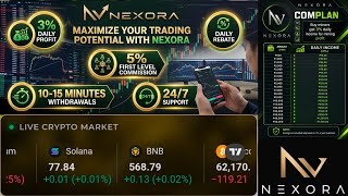 July 7 is the START AI-Powered Trading: Daily Features(Withdrawals,Profit and Rebate).