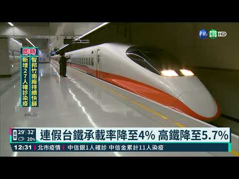 端午連假倒數 雙鐵.客運湧退票潮｜華視新聞 20210609