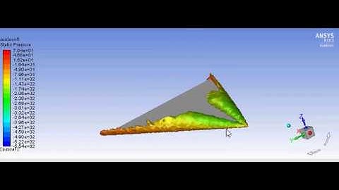 ANSYS FLUENT Vortex visualization for the flow over Delta Wing