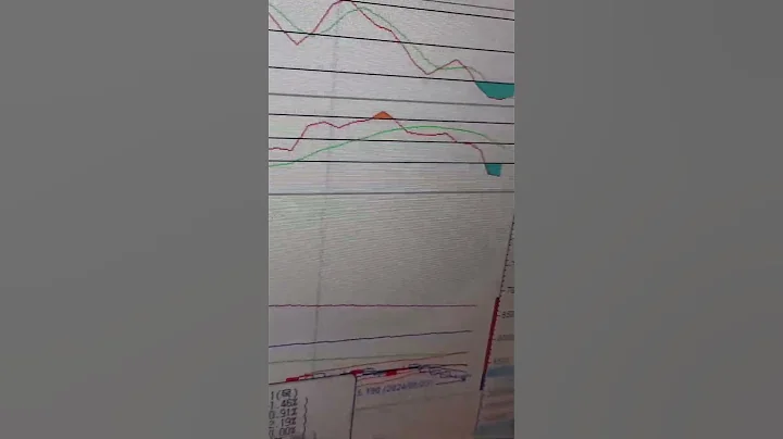 구독자행복님 KG케미칼 5000까지 매수유효  6000원근방 매도  턴어라운드종목5월23일