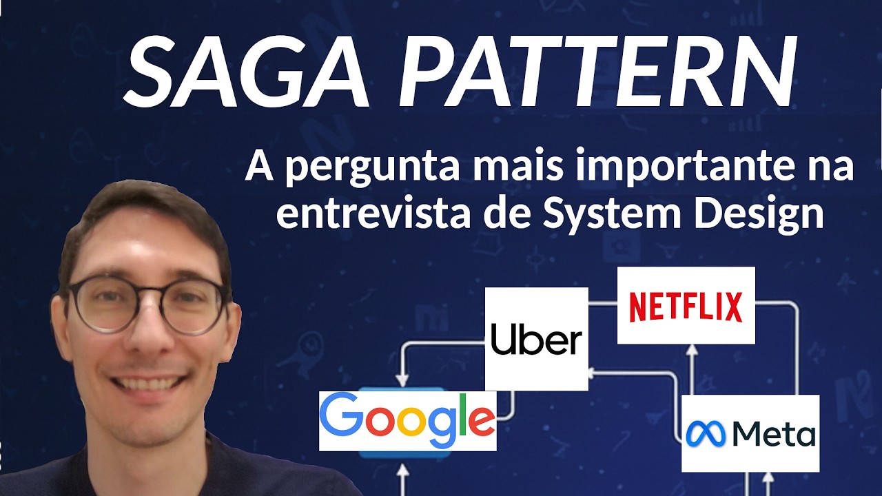 System Design Interview. A pergunta mais comum em entrevista sobre microsserviços.