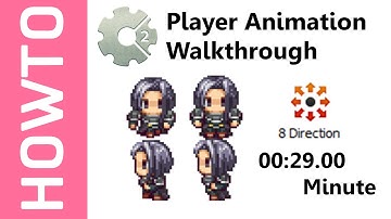 Constructor 2 Direction Based Sprite Animetion