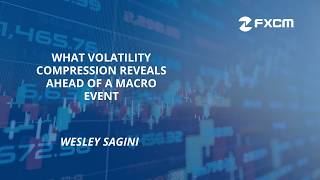 What Volatility Compression Reveals Ahead Of A Macro Event