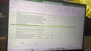 Electronic Self-Assessment Tool (2025–2028)#teacher #pmes #ipcrf2025 #shorts #shortsfeed #guro