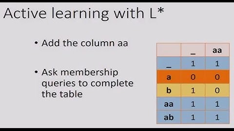 RUC4 - Automata Learning