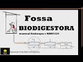 Como fazer? Fossa Biodigestora ( Manual EMBRAPA/ modelo Comercial)