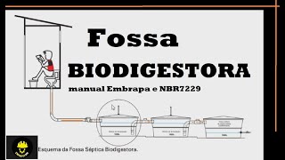 Como fazer? Fossa Biodigestora ( Manual EMBRAPA/ modelo Comercial)