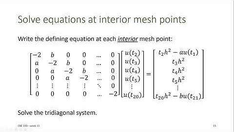 CBE 330 11 03 - Finite-difference method