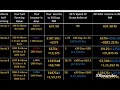 Benefits of Token Farming Details in PEARLVINE SYSTEM with New pdf Full Plan &amp; SEED FUNDING....