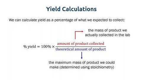 Chemistry: Yield Calculations
