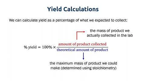 Chemistry: Yield Calculations