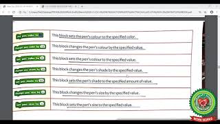 Working with multiple sprites Scratch|Video 7| Class 6| Computer| Holy Heart Schools